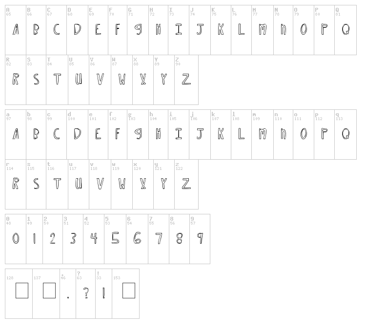 MTF Xoxo Vo.2 font map